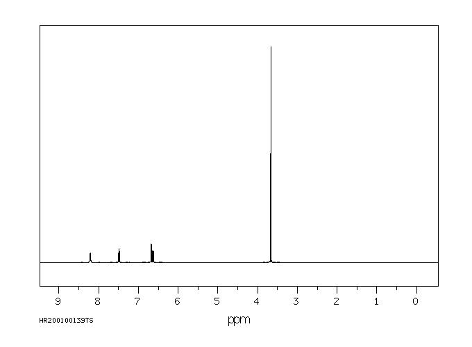 1,4-DI(2-PYRIDYL)PIPERAZINE(64728-49-0) <sup>13</sup>C NMR