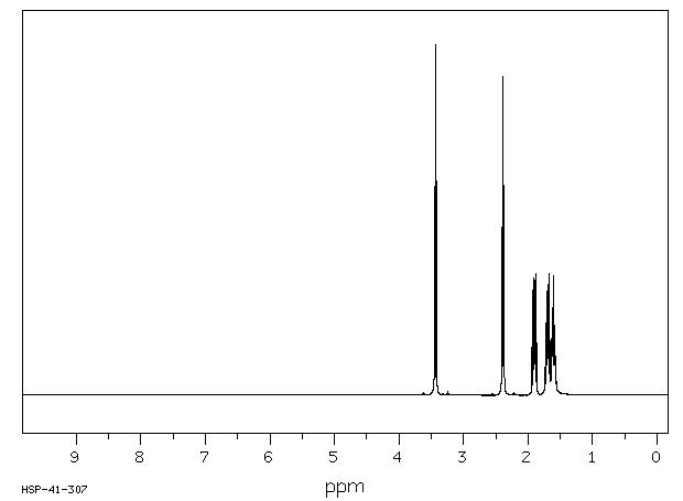 6-BROMOHEXANENITRILE(6621-59-6) IR1