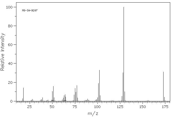 Isoquinoline-3-carboxylic acid(6624-49-3) MS