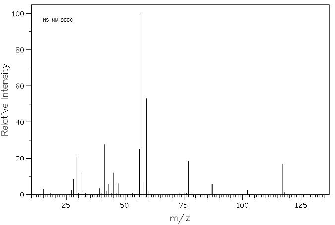 1-TERT-BUTOXY-2-METHOXYETHANE, 99(66728-50-5) MS