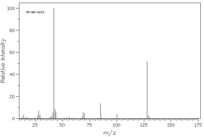 Barbituric acid(67-52-7) <sup>13</sup>C NMR