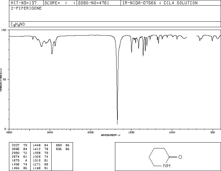 2-Piperidone(675-20-7) <sup>13</sup>C NMR