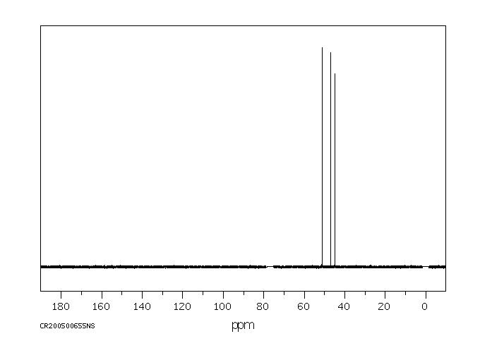 (S)-(+)-Epichlorohydrin(67843-74-7) Raman