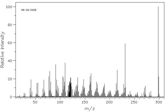 Norethindrone(68-22-4) Raman