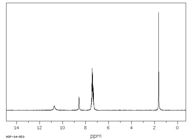 5-METHYL-5-PHENYLHYDANTOIN(6843-49-8) MS