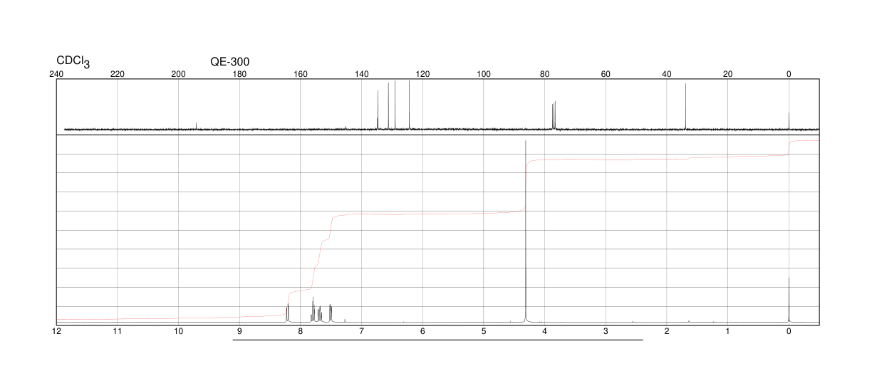 2-Bromo-2'-nitroacetophenone(6851-99-6) <sup>1</sup>H NMR