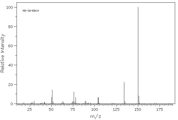2-Bromo-2'-nitroacetophenone(6851-99-6) <sup>1</sup>H NMR