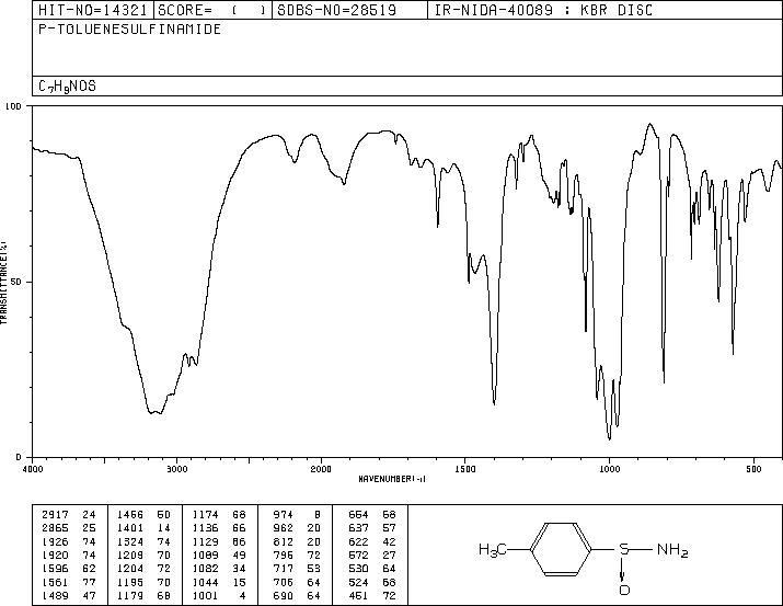 4-METHYL-BENZENESULFINAMIDE(6873-55-8) IR1