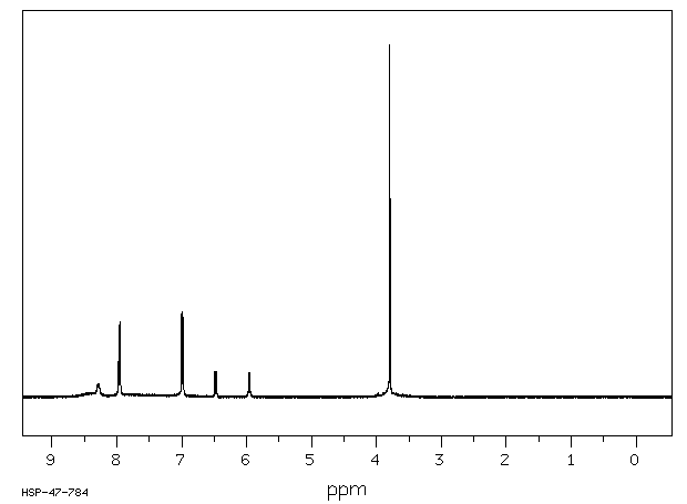 METHOXY RED(68936-13-0) IR1