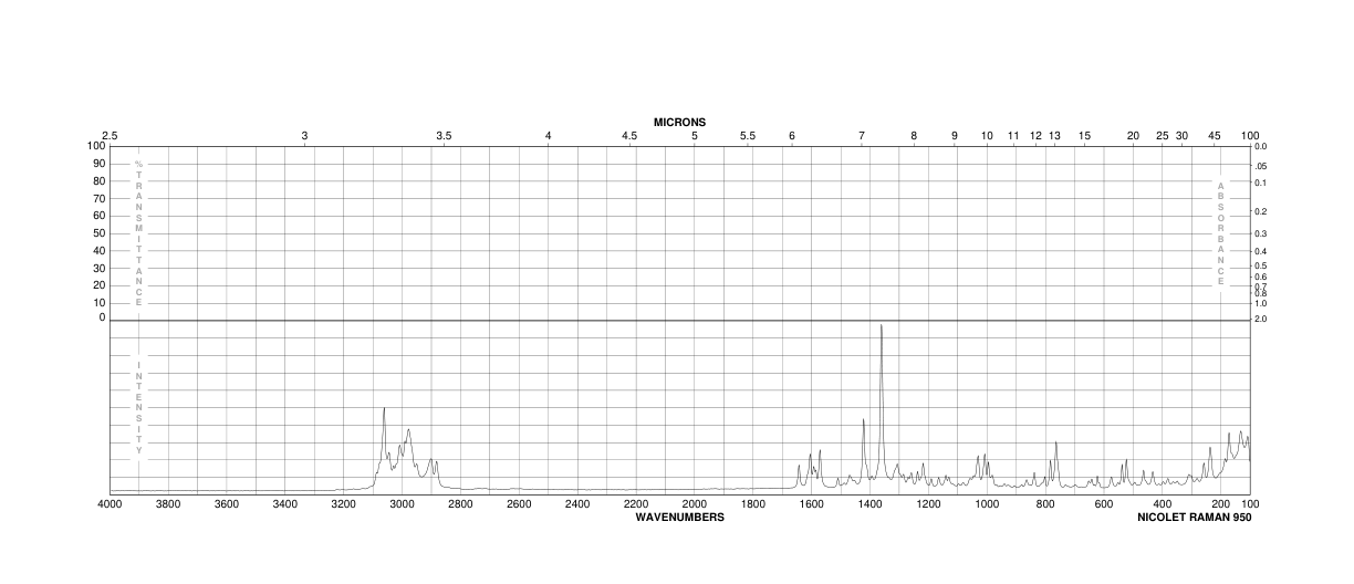 N-BENZYLCINCHONINIUM CHLORIDE(69221-14-3)IR
