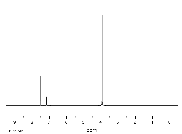 1-Chloro-2,5-dimethoxy-4-nitrobenzene(6940-53-0) IR2