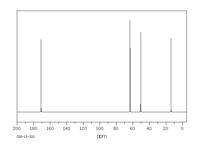 Ethyl hydrazinoacetate hydrochloride(6945-92-2) IR2