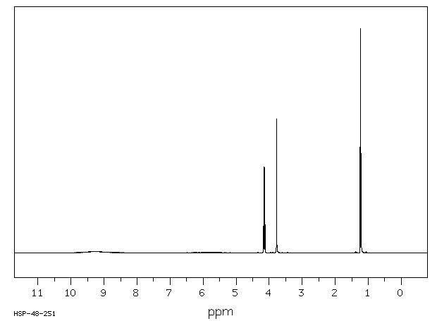 Ethyl hydrazinoacetate hydrochloride(6945-92-2) IR2