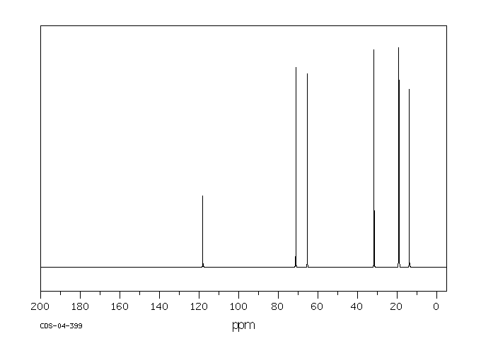 3-Butoxypropionitrile(6959-71-3) IR1