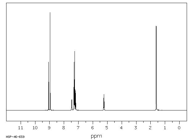 (R)-(-)-N-(3,5-DINITROBENZOYL)-ALPHA-PHENYLETHYLAMINE(69632-32-2) IR1