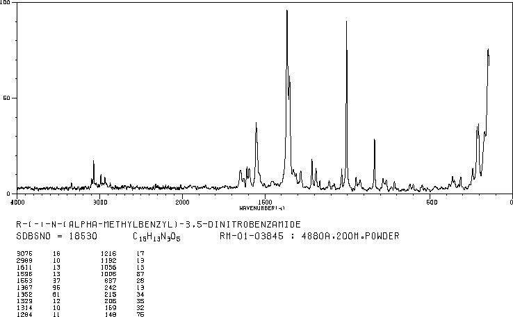 (R)-(-)-N-(3,5-DINITROBENZOYL)-ALPHA-PHENYLETHYLAMINE(69632-32-2) IR1