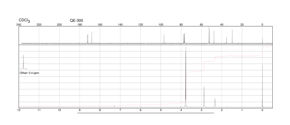 TETRAMETHYL 2,6-DIHYDROXYBICYCLO[3.3.1]NONA-2,6-DIENE-1,3,5,7-TETRACARBOXYLATE(6966-22-9)IR