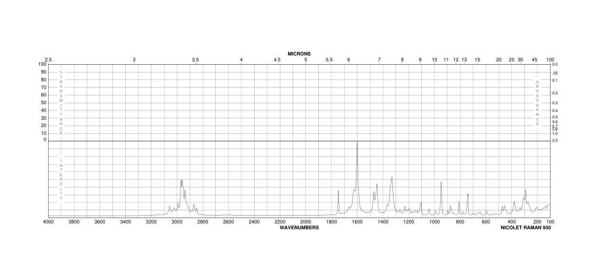 TETRAMETHYL 2,6-DIHYDROXYBICYCLO[3.3.1]NONA-2,6-DIENE-1,3,5,7-TETRACARBOXYLATE(6966-22-9)IR