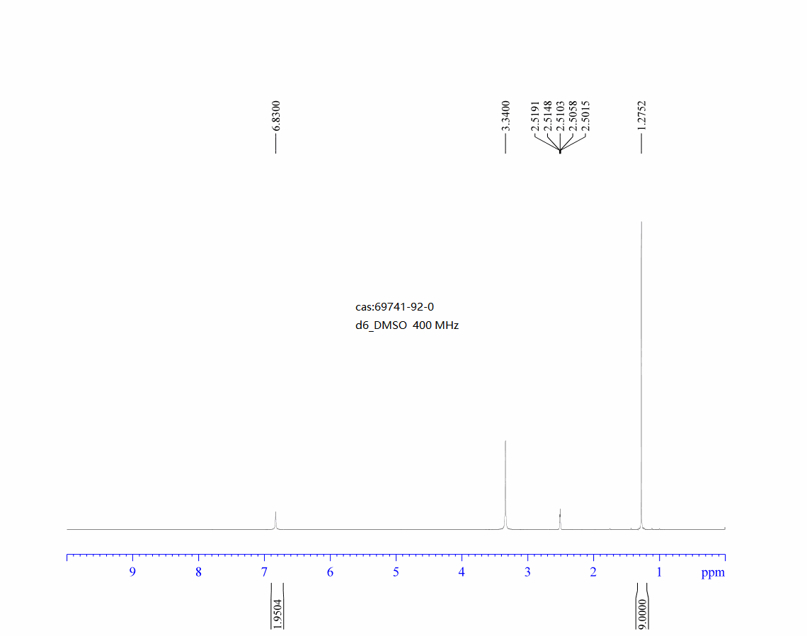 1,3,4-Oxadiazol-2-amine,5-(1,1-dimethylethyl)-(9CI)(69741-92-0) <sup>1</sup>H NMR