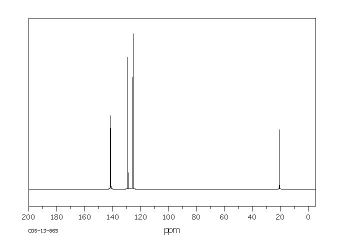 p-Toluenesulfonamide (70-55-3) IR1