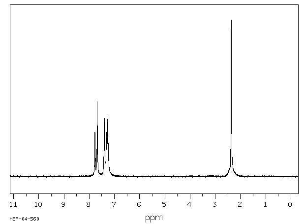 p-Toluenesulfonamide (70-55-3) IR1