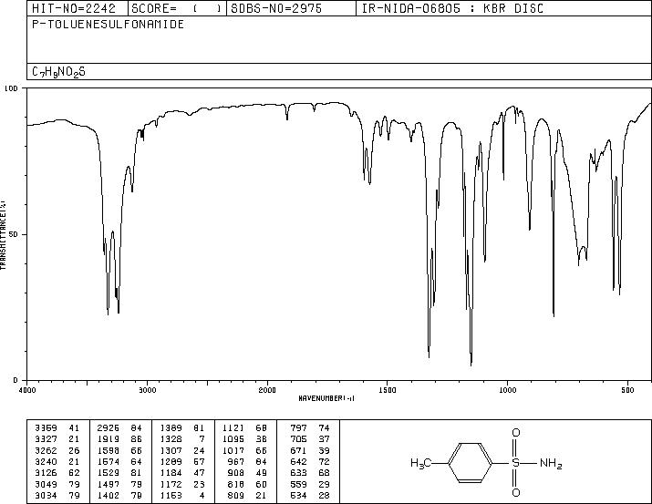 p-Toluenesulfonamide (70-55-3) IR1