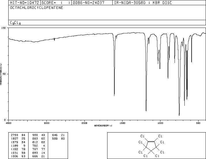 OCTACHLOROCYCLOPENTENE(706-78-5) IR1