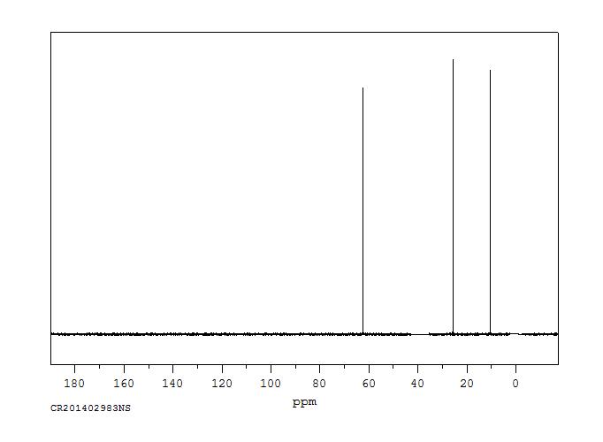 1-Propanol(71-23-8) IR2