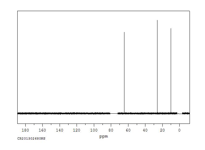1-Propanol(71-23-8) IR2