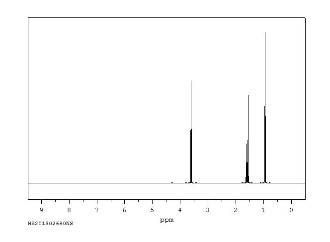 1-Propanol(71-23-8) IR2