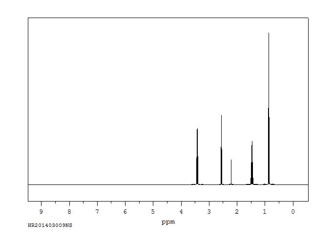 1-Propanol(71-23-8) IR2