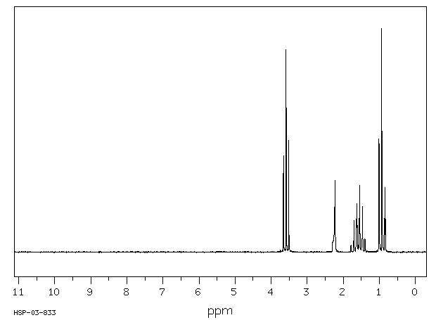 1-Propanol(71-23-8) IR2