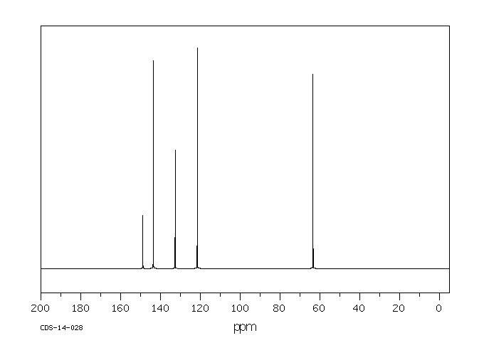 5-NITRO-M-XYLENE-ALPHA,ALPHA'-DIOL(71176-55-1) IR2