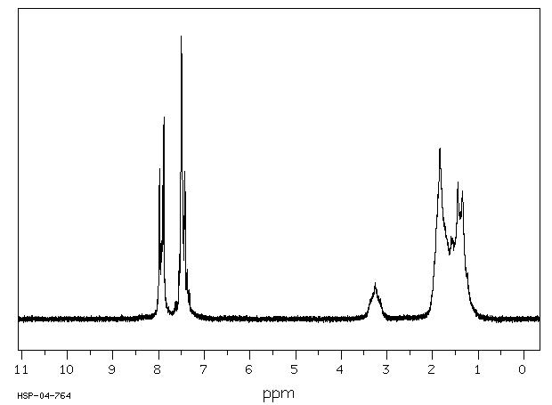 Benzoylcyclohexane(712-50-5) Raman