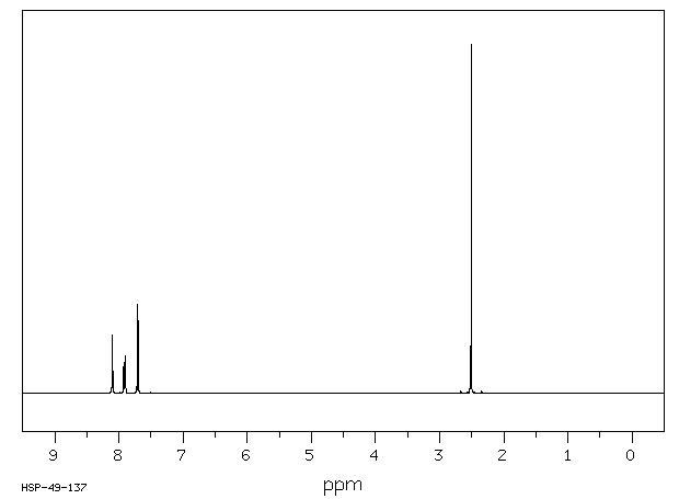 2-BROMO-5-NITROTOLUENE(7149-70-4) MS