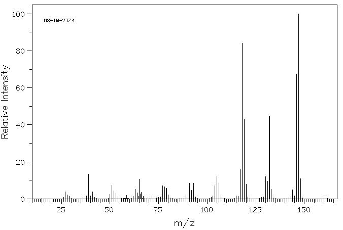 2,3-CYCLOHEPTENOPYRIDINE(7197-96-8) <sup>1</sup>H NMR