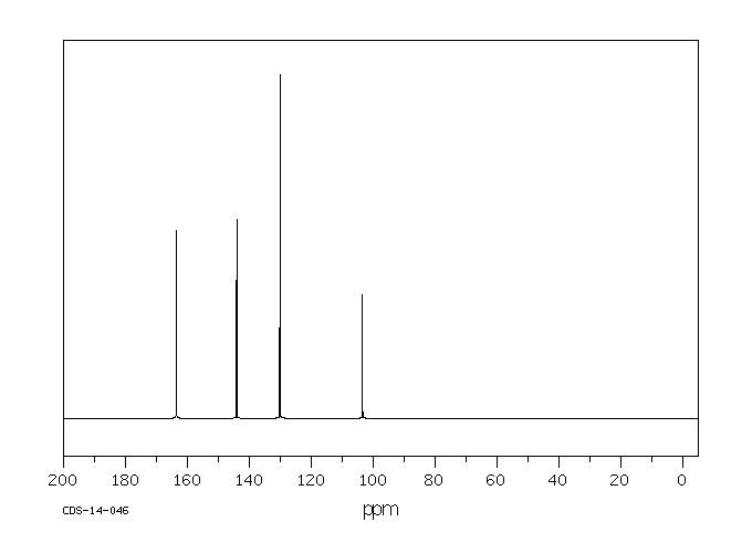 4-Amino-5-imidazolecarboxamide hydrochloride(72-40-2) <sup>1</sup>H NMR