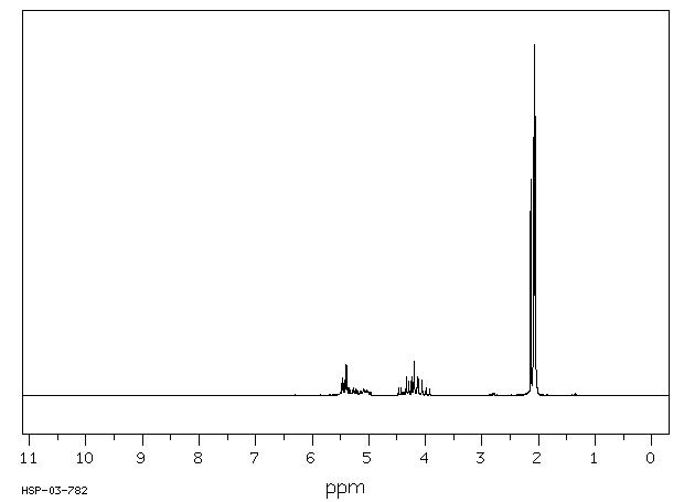 SORBITOL HEXAACETATE(7208-47-1) MS