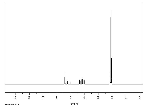 SORBITOL HEXAACETATE(7208-47-1) MS