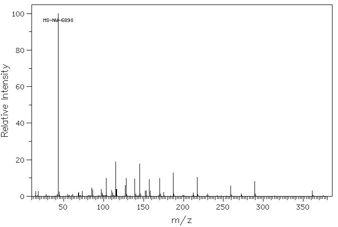 SORBITOL HEXAACETATE(7208-47-1) MS