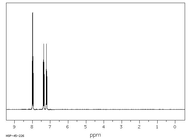 2,4-Difluorobenzoyl chloride(72482-64-5) IR1