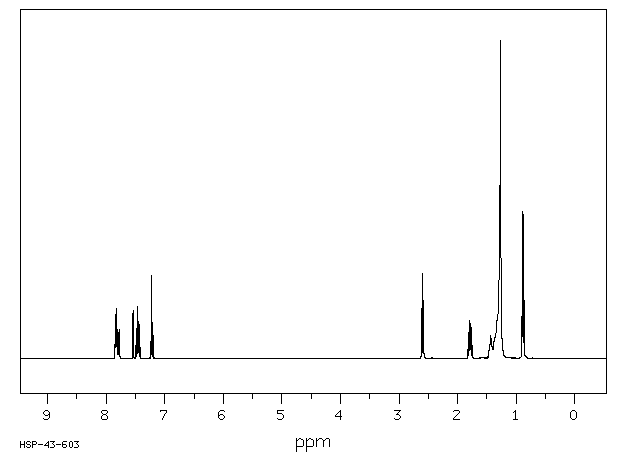 2-NAPHTHYL MYRISTATE(7262-80-8) IR1