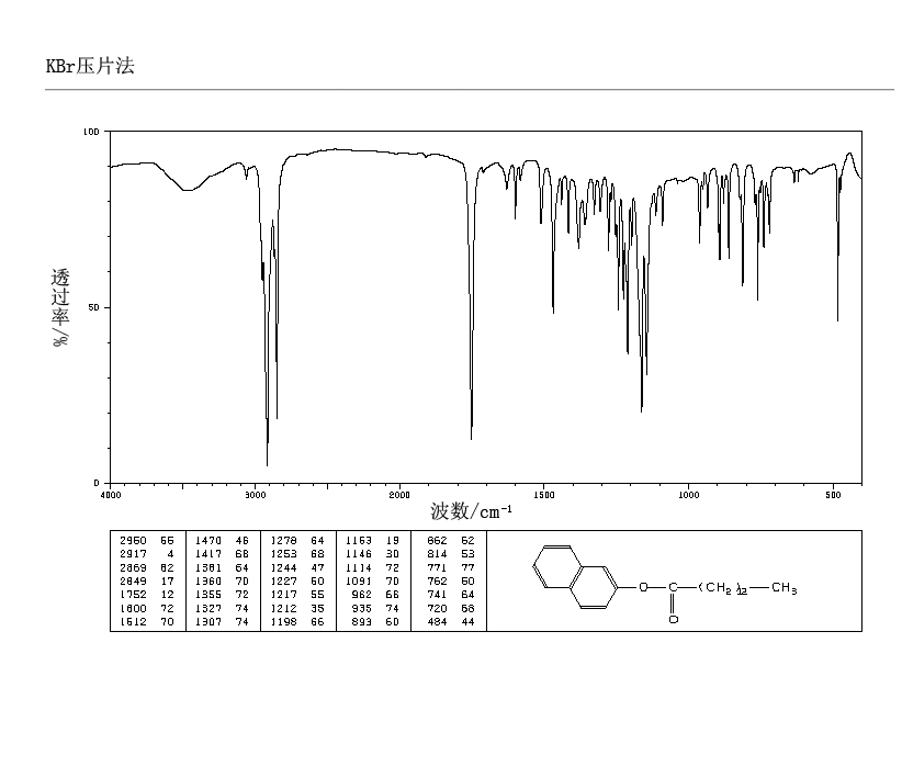 2-NAPHTHYL MYRISTATE(7262-80-8) IR1