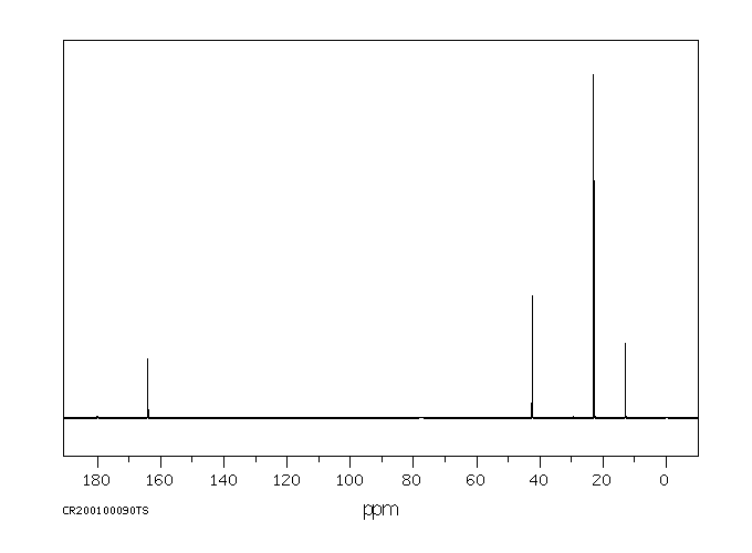 Prometryn(7287-19-6) MS