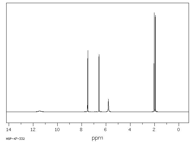 SULFAMOXOL(729-99-7) IR2