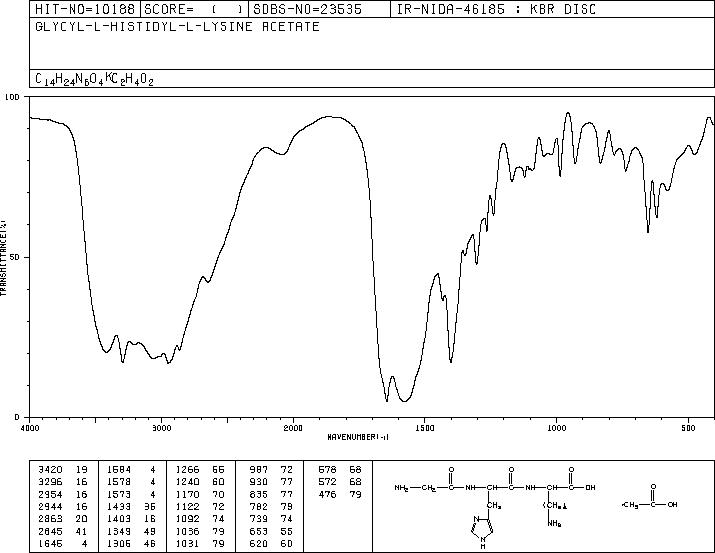 Tripeptide-1(72957-37-0) MS