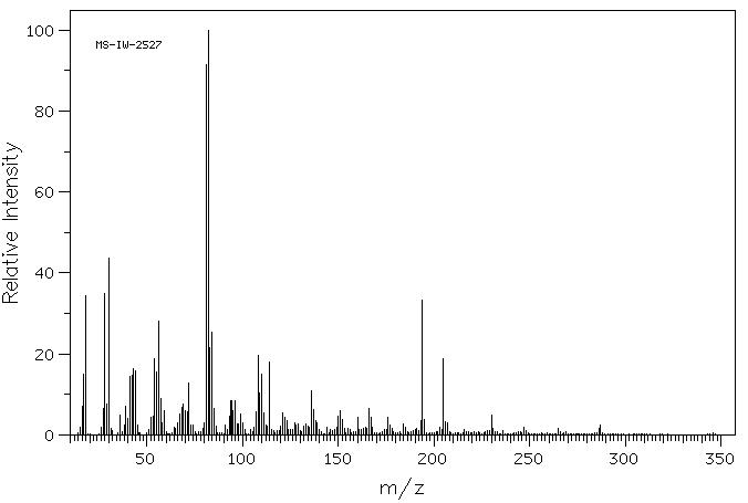 Tripeptide-1(72957-37-0) MS