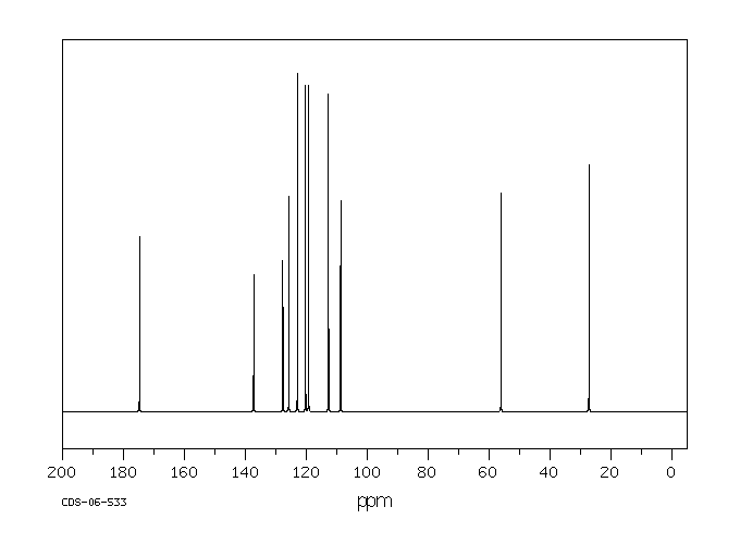 L-Tryptophan(73-22-3) IR1