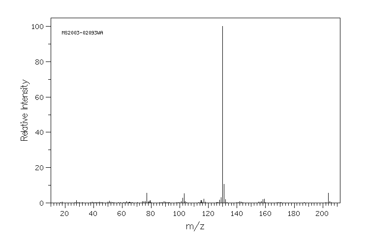 L-Tryptophan(73-22-3) IR1