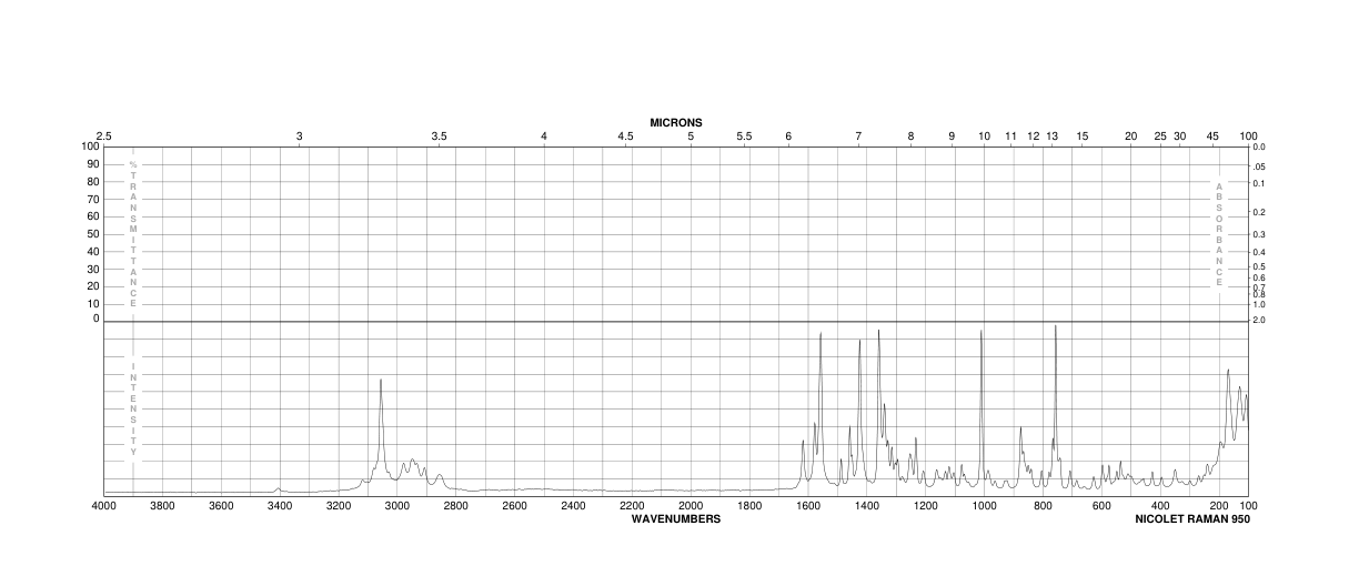 L-Tryptophan(73-22-3) IR1